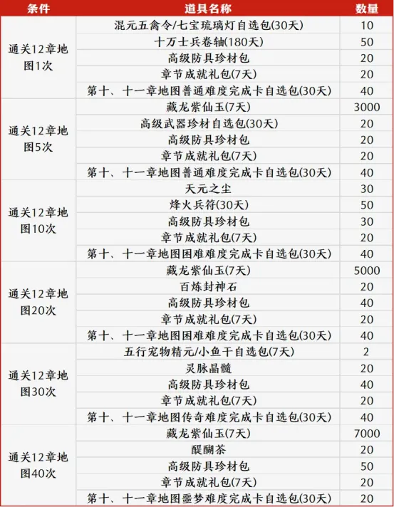 世足杯賽程,资讯,FIFA世足杯賽程2026,2026世足,2026世足運彩分析,2026世足旅遊攻略,世界杯赛程,世界杯门票