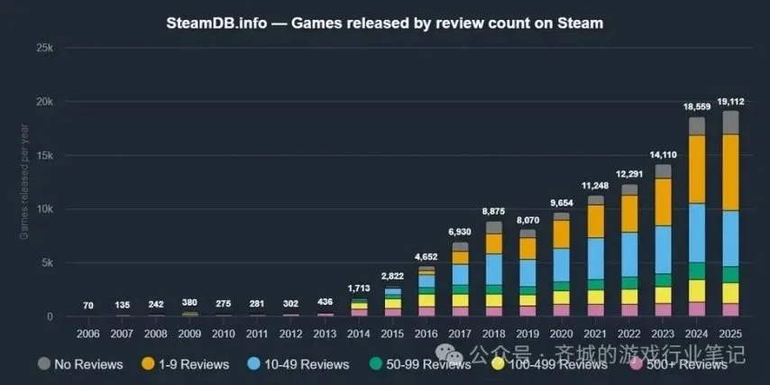 世足杯賽程,资讯,FIFA世足杯賽程2026,2026世足,2026世足運彩分析,2026世足旅遊攻略,世界杯赛程,世界杯门票