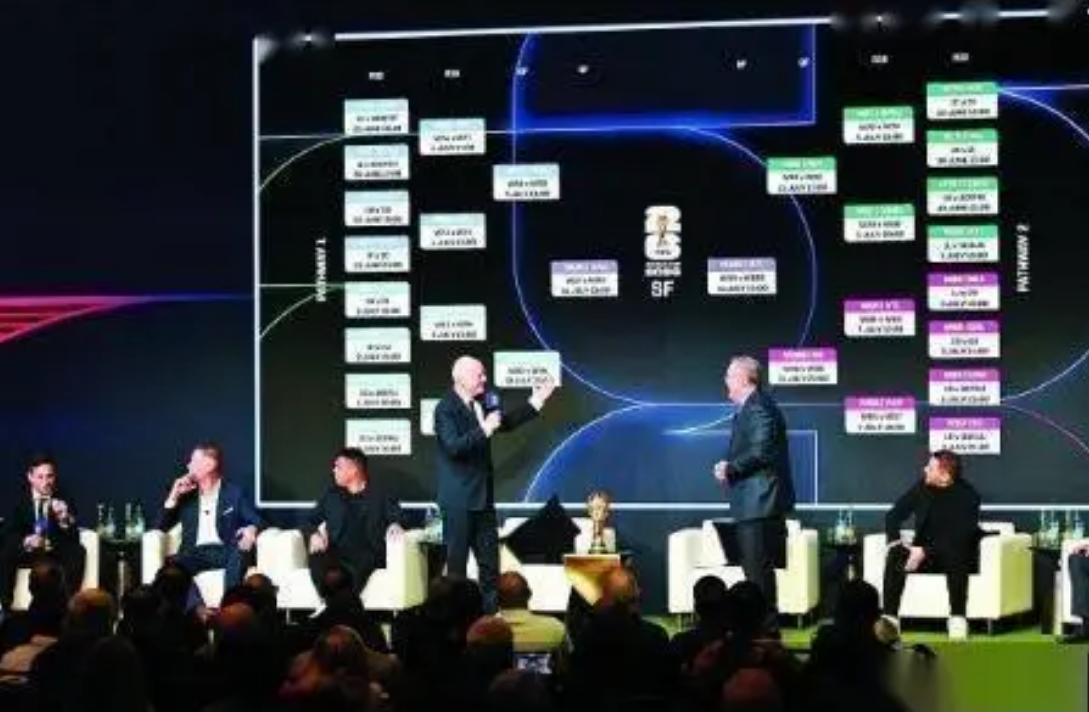 世足杯賽程,资讯,FIFA世足杯賽程2026,2026世足,2026世足運彩分析,2026世足旅遊攻略,世界杯赛程,世界杯门票