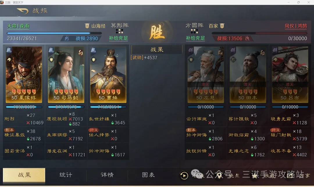 世足杯賽程,资讯,FIFA世足杯賽程2026,2026世足,2026世足運彩分析,2026世足旅遊攻略,世界杯赛程,世界杯门票