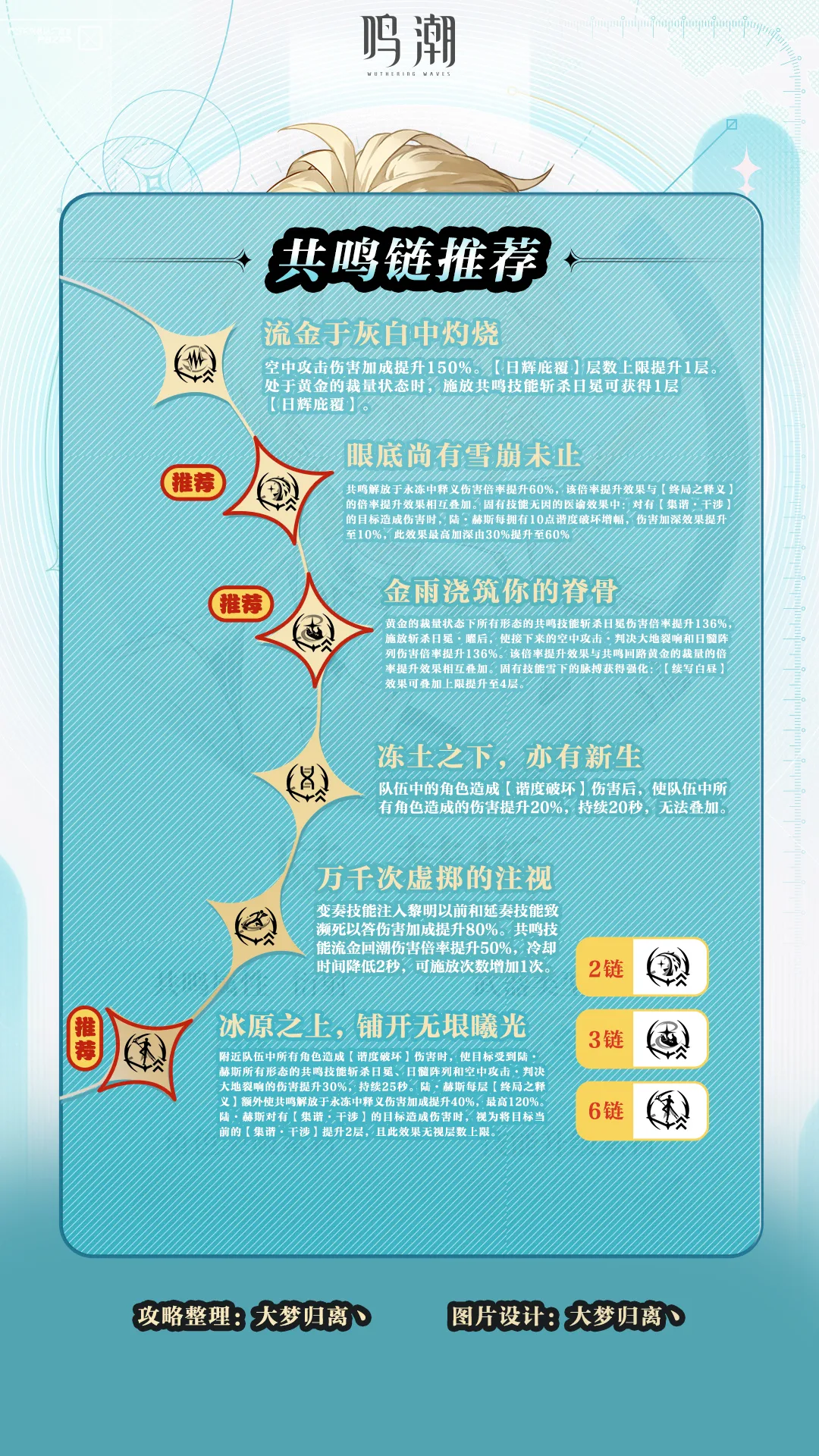 世足杯賽程,资讯,FIFA世足杯賽程2026,2026世足,2026世足運彩分析,2026世足旅遊攻略,世界杯赛程,世界杯门票