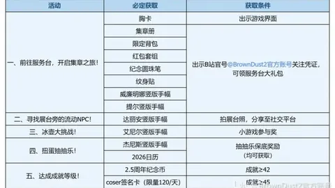 FIFA世足杯賽程2026 资讯 122548 5aq
