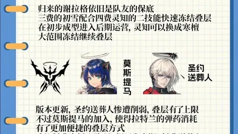 FIFA世足杯賽程2026 资讯 163549 mpp