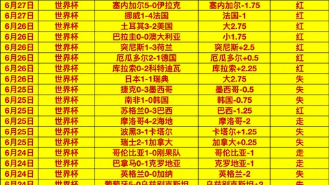 世足杯賽程2026 131544
