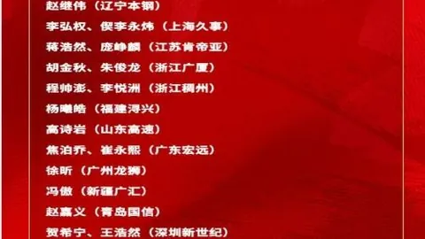 FIFA世足杯賽程2026FIFA世足杯赛程2026官网